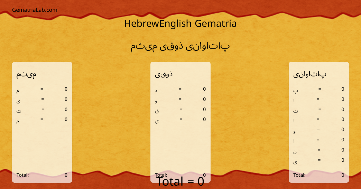 میثم ذوقی پاتاوانی in hebrewEnglish Gematria
